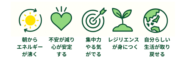 症状改善を行う事で、レジリエンスが身に付く