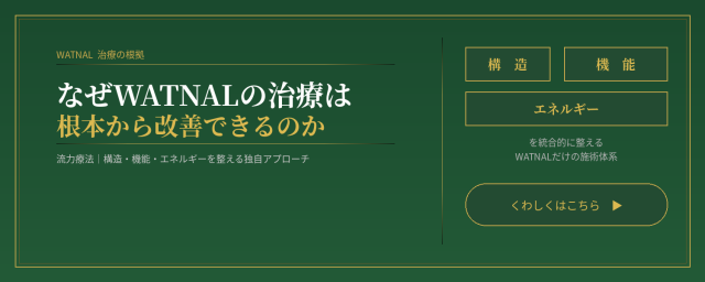 治療の根拠